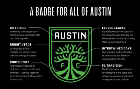 Matthew McConaughey acquired an ownership stake in FC Austin in August 2019.